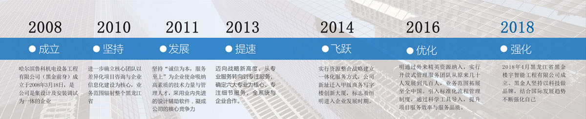 黑金舞台灯光设备